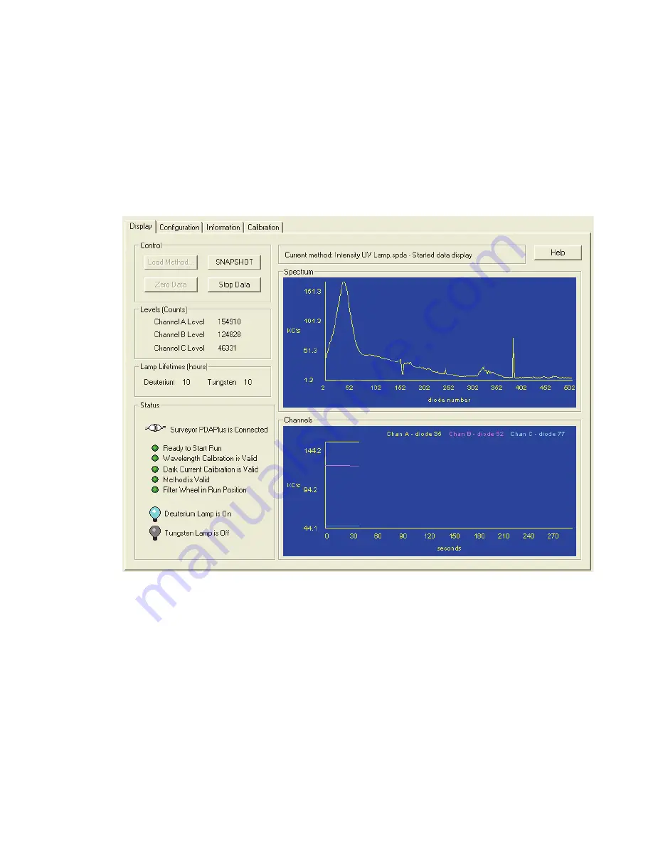 Thermo Scientific Surveyor PDA Plus Скачать руководство пользователя страница 70