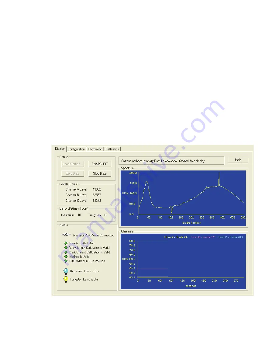 Thermo Scientific Surveyor PDA Plus Hardware Manual Download Page 71