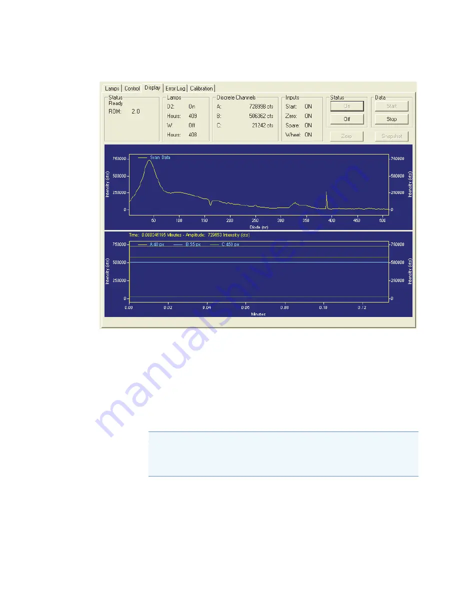 Thermo Scientific Surveyor PDA Plus Hardware Manual Download Page 94