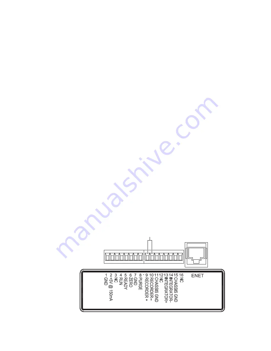 Thermo Scientific Surveyor RI Plus Hardware Manual Download Page 41