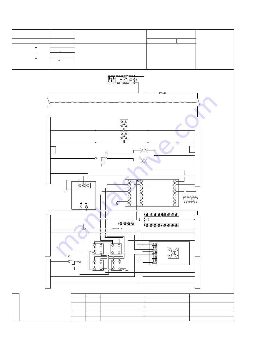 Thermo Scientific Thermo Fisher 3900 Series Скачать руководство пользователя страница 31