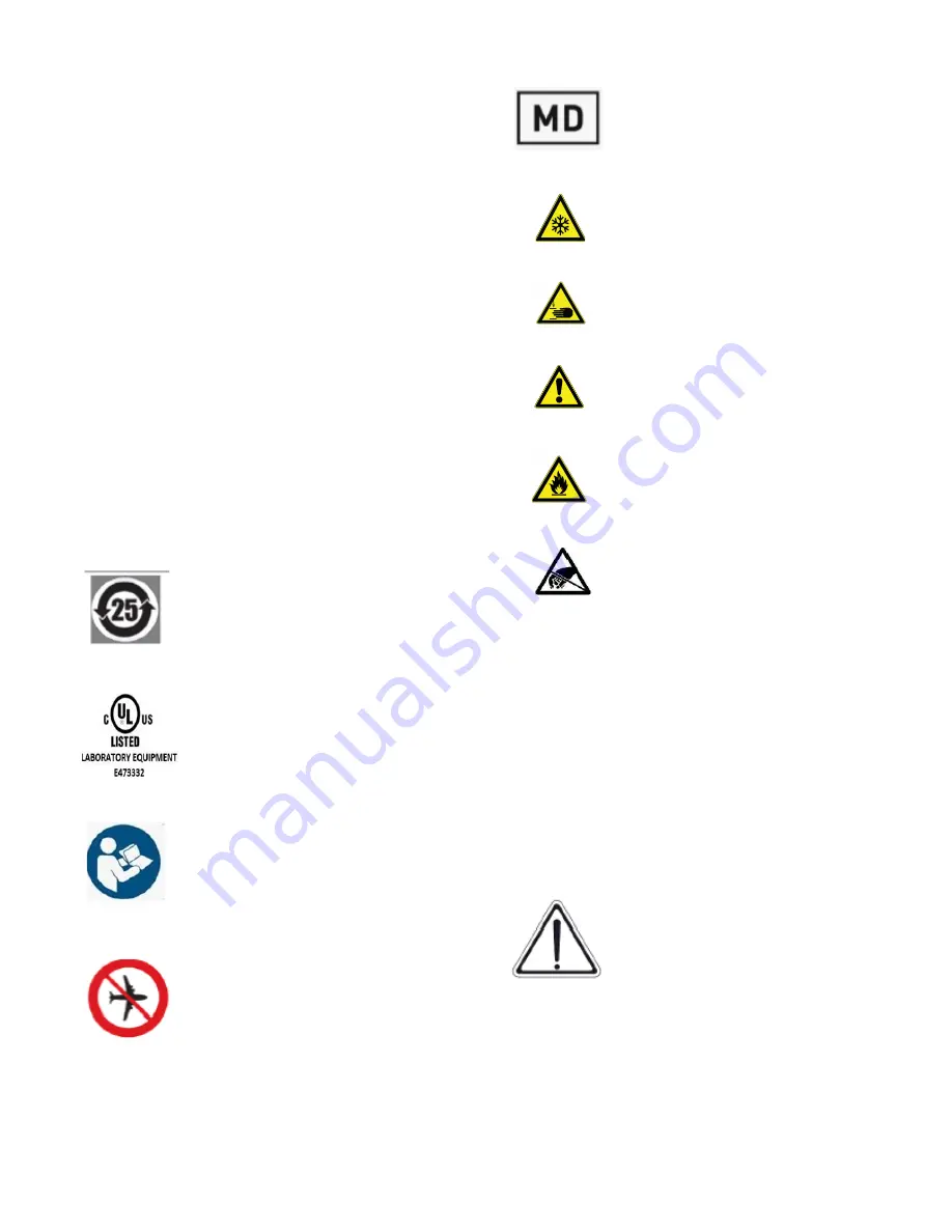 Thermo Scientific Thermo Scientific TDE Series Manual Download Page 11