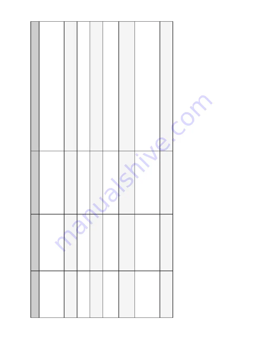 Thermo Scientific thermoflex Quick Start Manuals Download Page 174