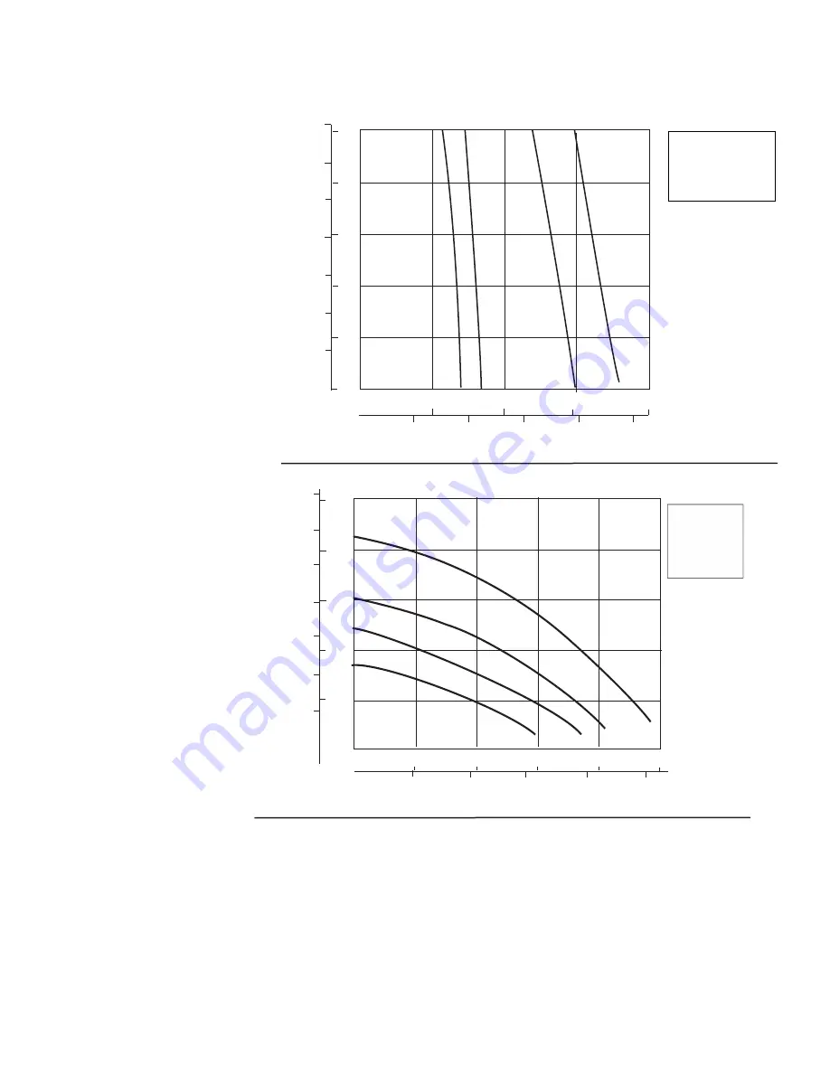 Thermo Scientific ThermoFlex10000 Installation, Operation And Maintenance Manual Download Page 87