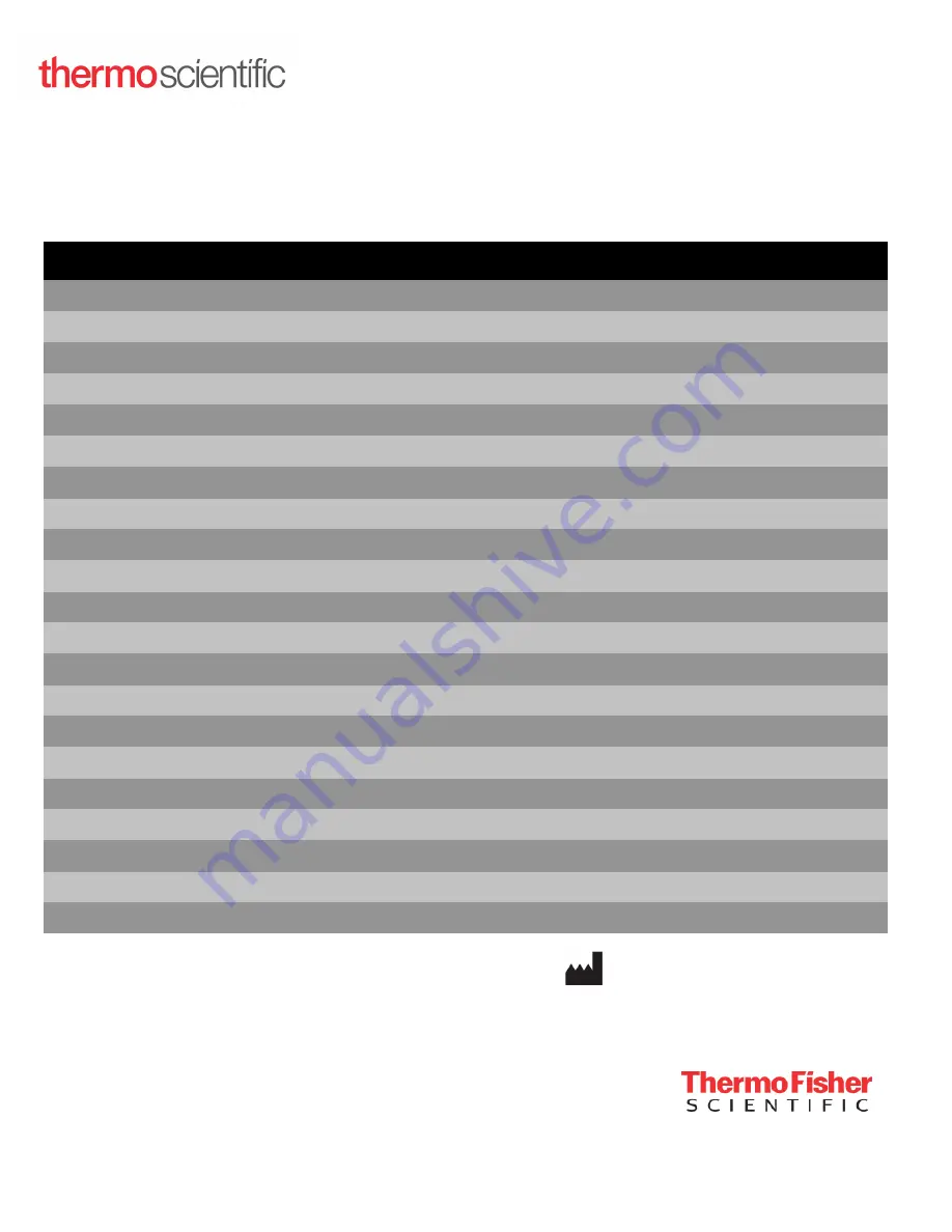 Thermo Scientific TSB140F Operating And Maintenance Instructions Manual Download Page 62