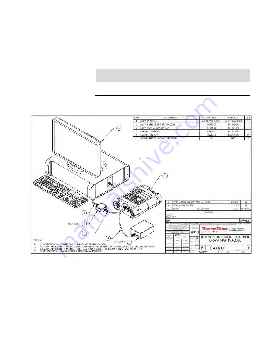 Thermo Scientific TVA2020 Instruction Manual Download Page 28