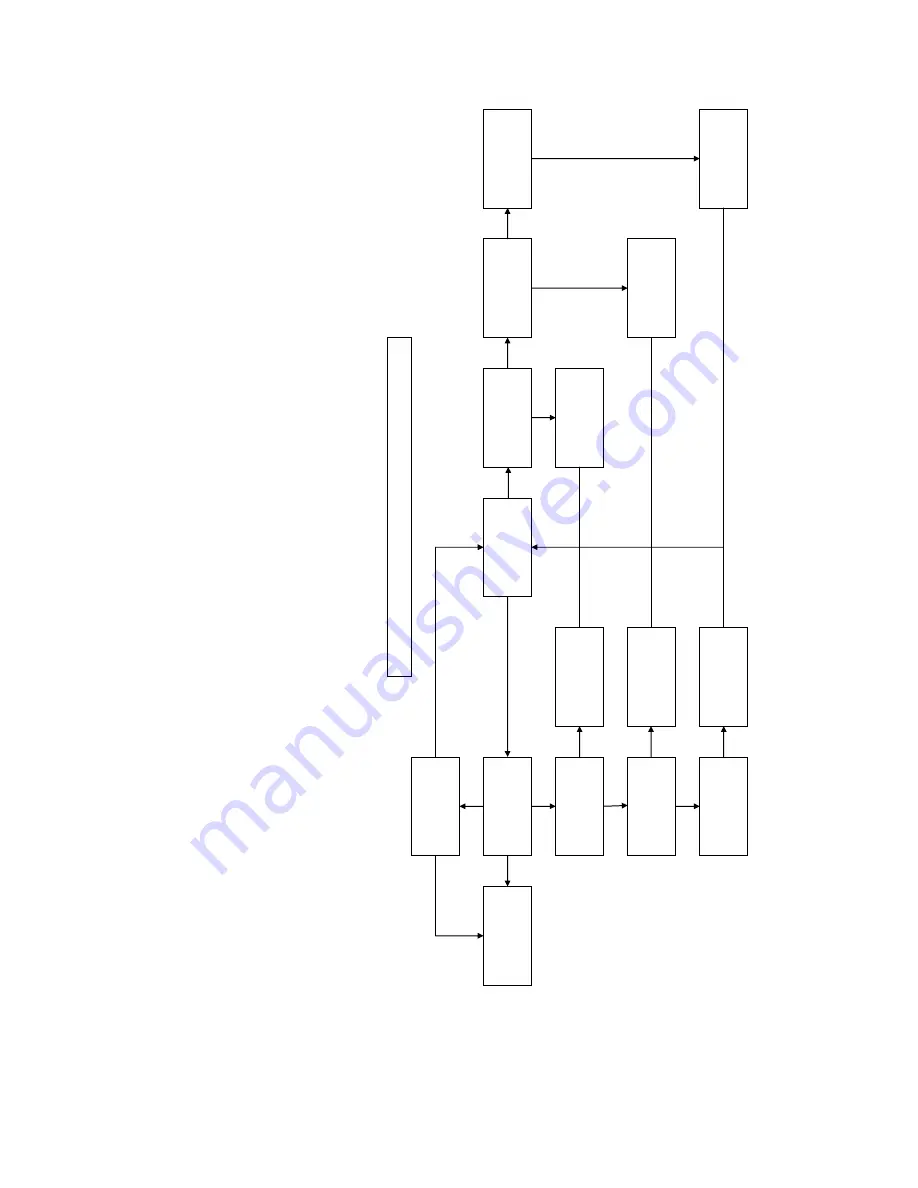 Thermo Scientific TVA2020 Instruction Manual Download Page 133