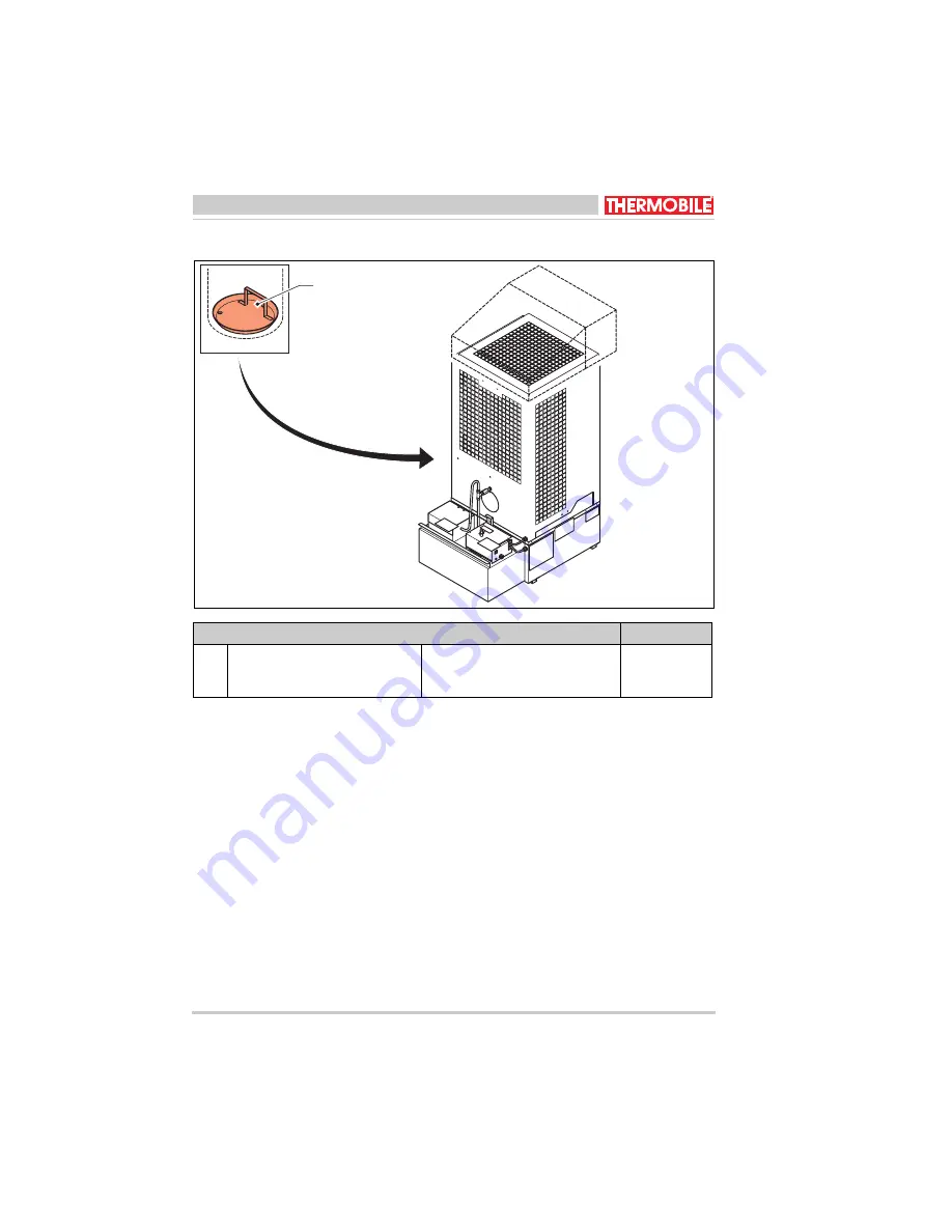 THERMOBILE Bio Energy 1 User Manual Download Page 80