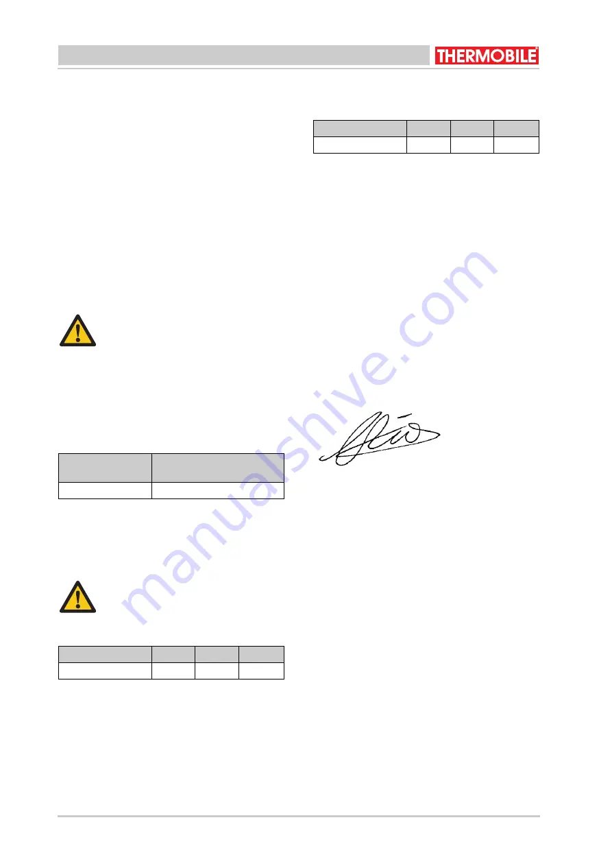 THERMOBILE G US User Manual Download Page 36