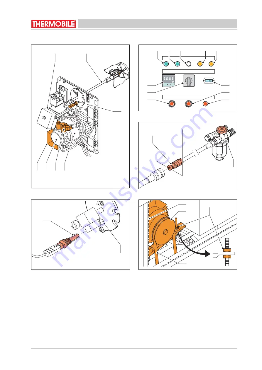 THERMOBILE IMAC 4000 User Manual Download Page 3