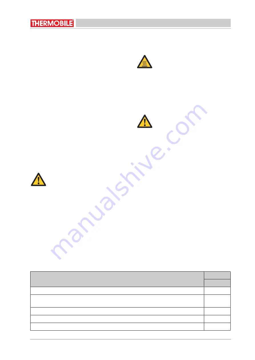 THERMOBILE IMAC 4000 User Manual Download Page 17