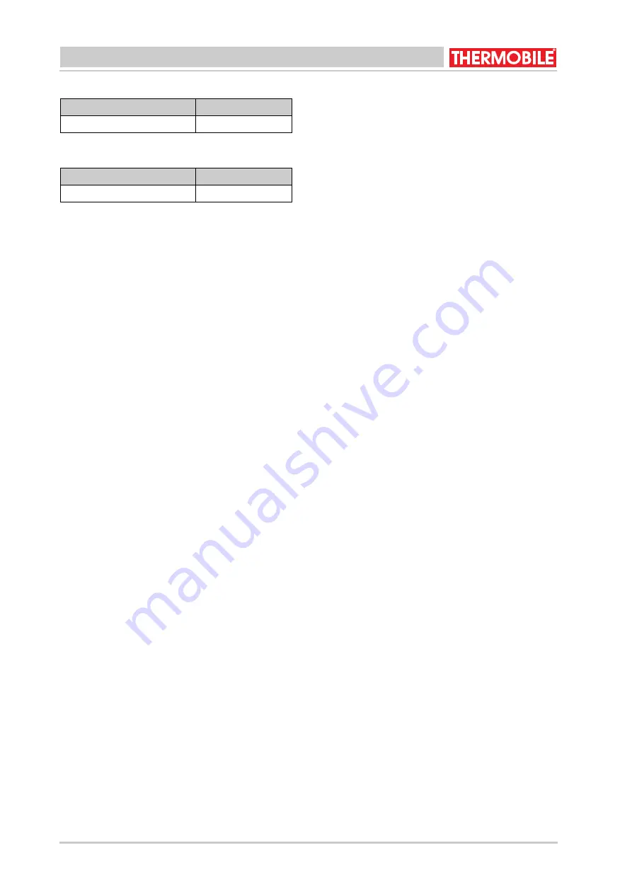 THERMOBILE IMAC 4000 User Manual Download Page 22