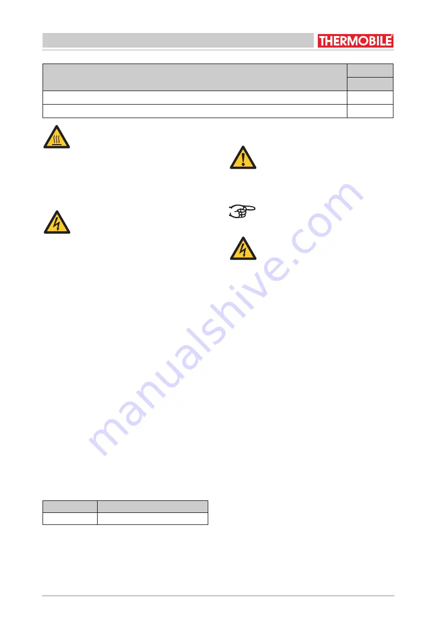 THERMOBILE IMAC 4000 User Manual Download Page 28