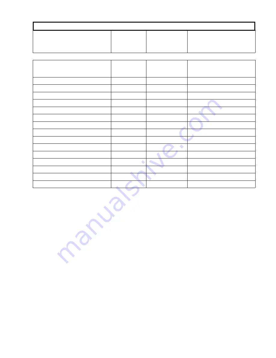 Thermocet Apertura series Operating And Installation Instructions Download Page 19