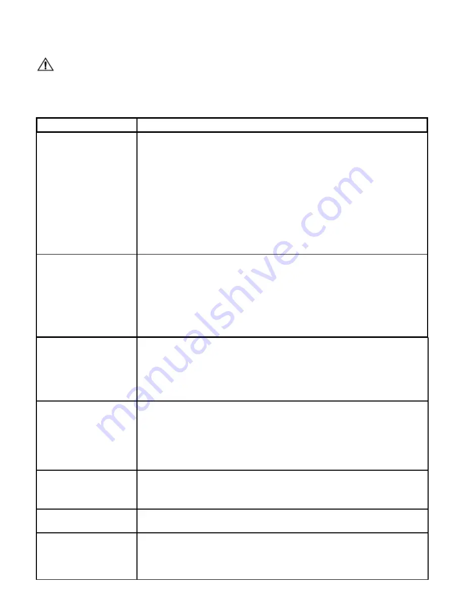 Thermocet Trimline 2050 OH Operating And Installation Instructions Download Page 27