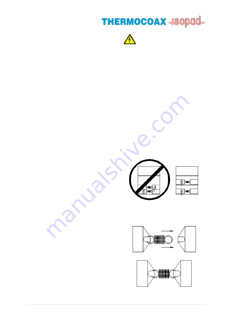 THERMOCOAX Isopad IDR-SM Series Operating Instructions Manual Download Page 15