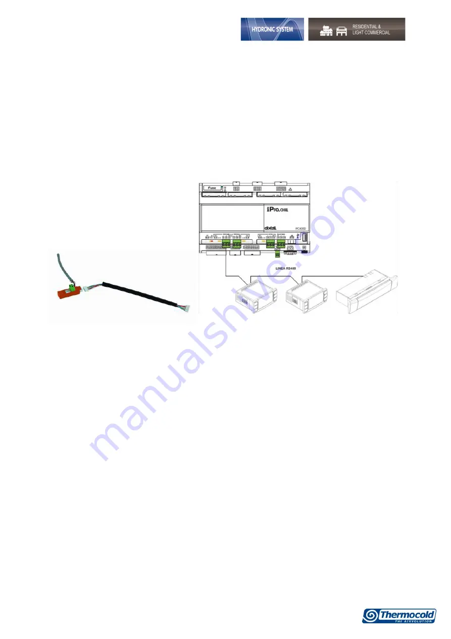 Thermocold DOMINO BASIC Series User Manual Download Page 15