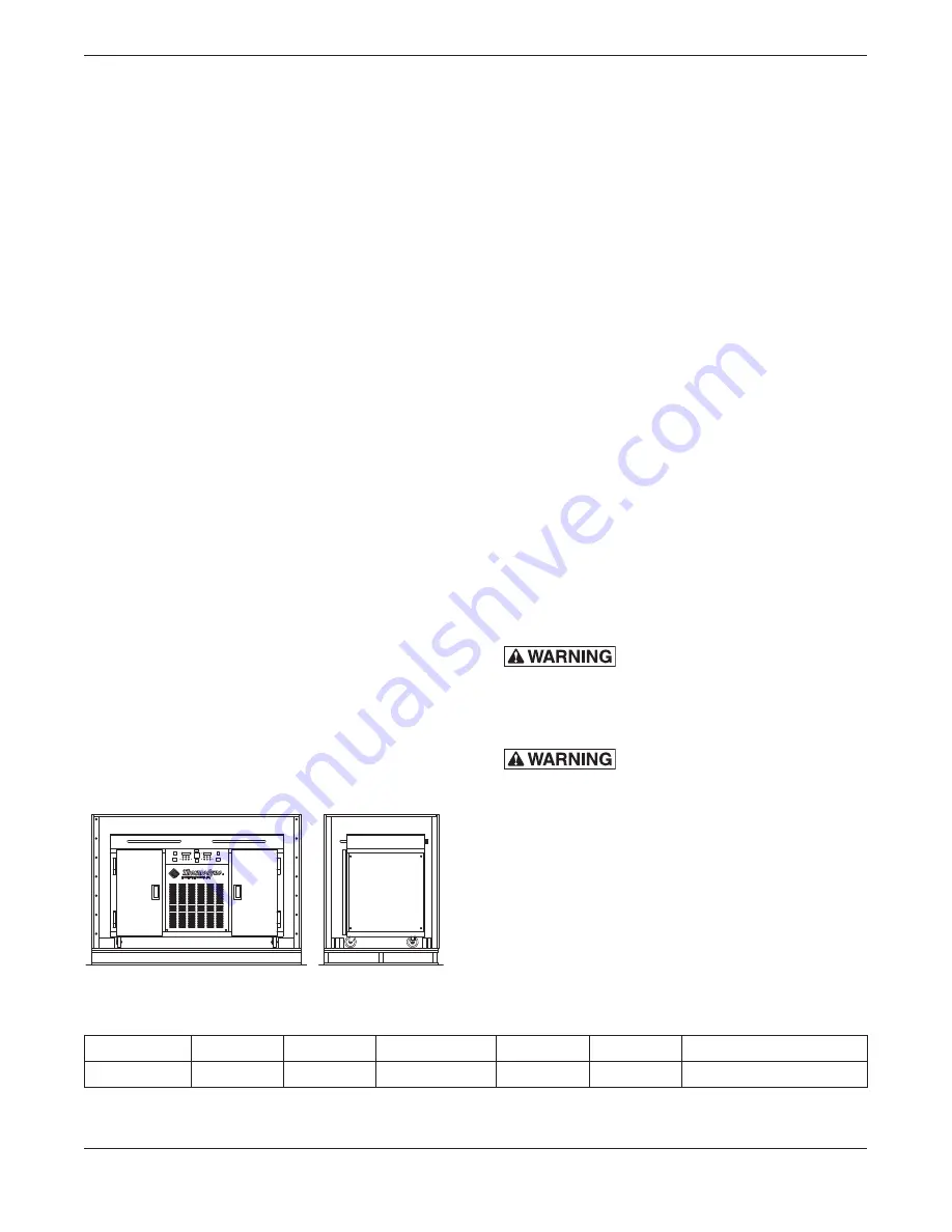 THERMODYNE 2600DP Installation & Operation Manual Download Page 8