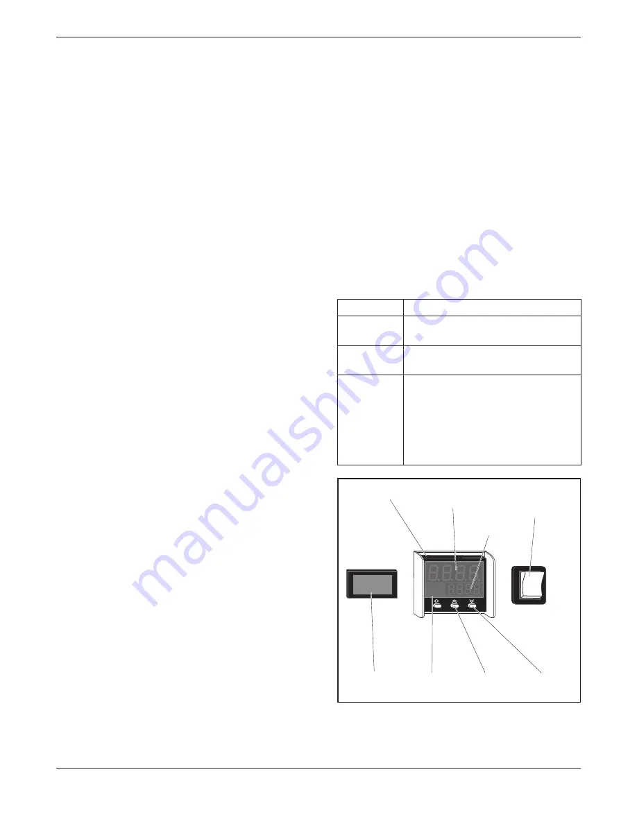 THERMODYNE 2600DP Installation & Operation Manual Download Page 13