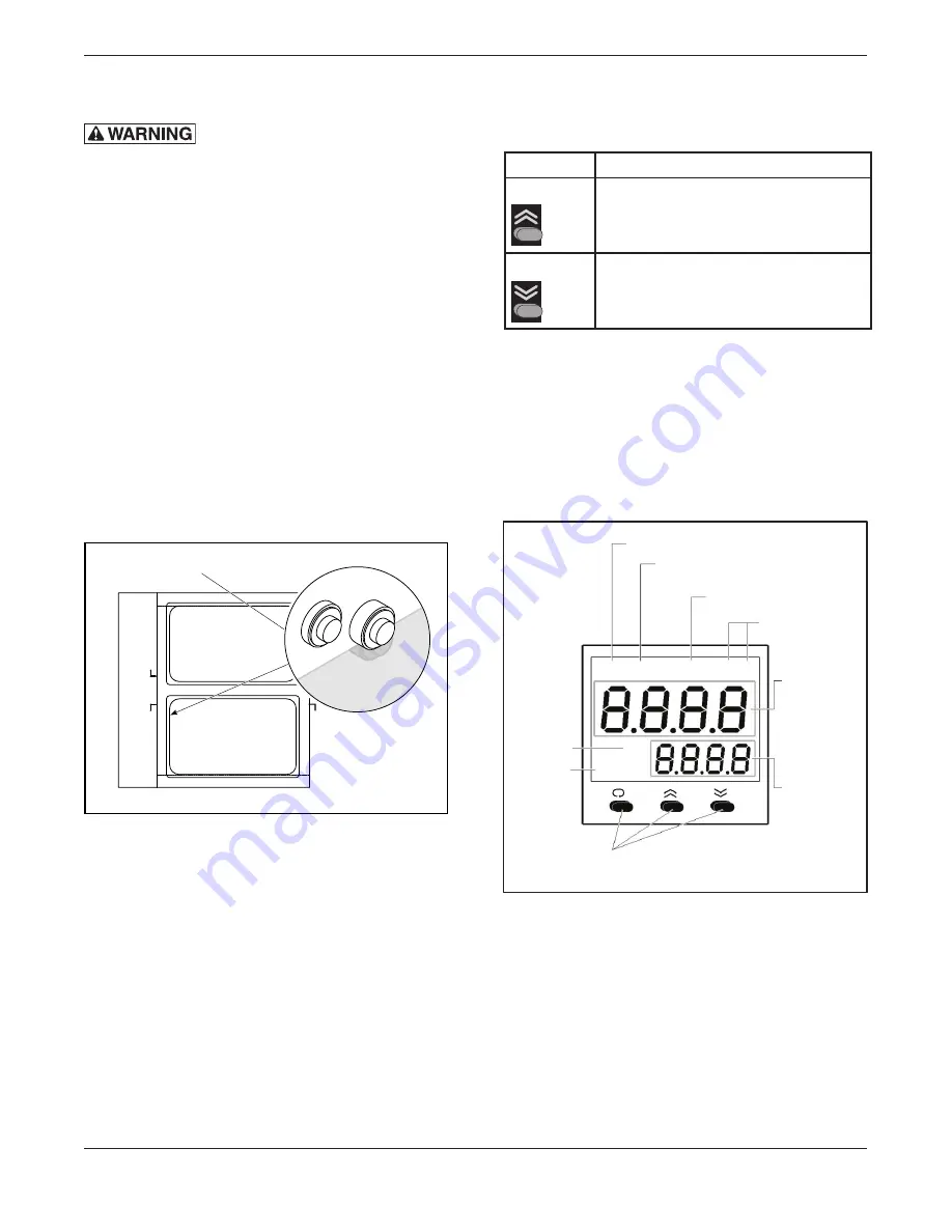 THERMODYNE 2600DP Installation & Operation Manual Download Page 14