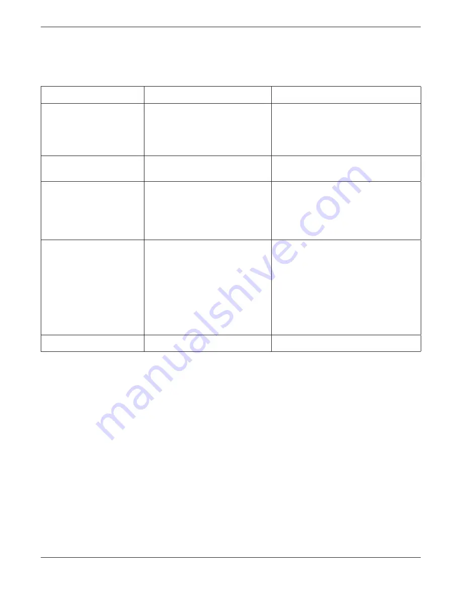 THERMODYNE 742HW-CT Installation & Operation Manual Download Page 12