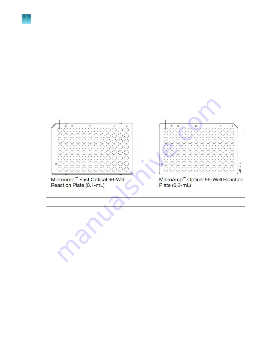 ThermoFisher Scientific Applied Biosystems Veriti 4375305 User Manual Download Page 46