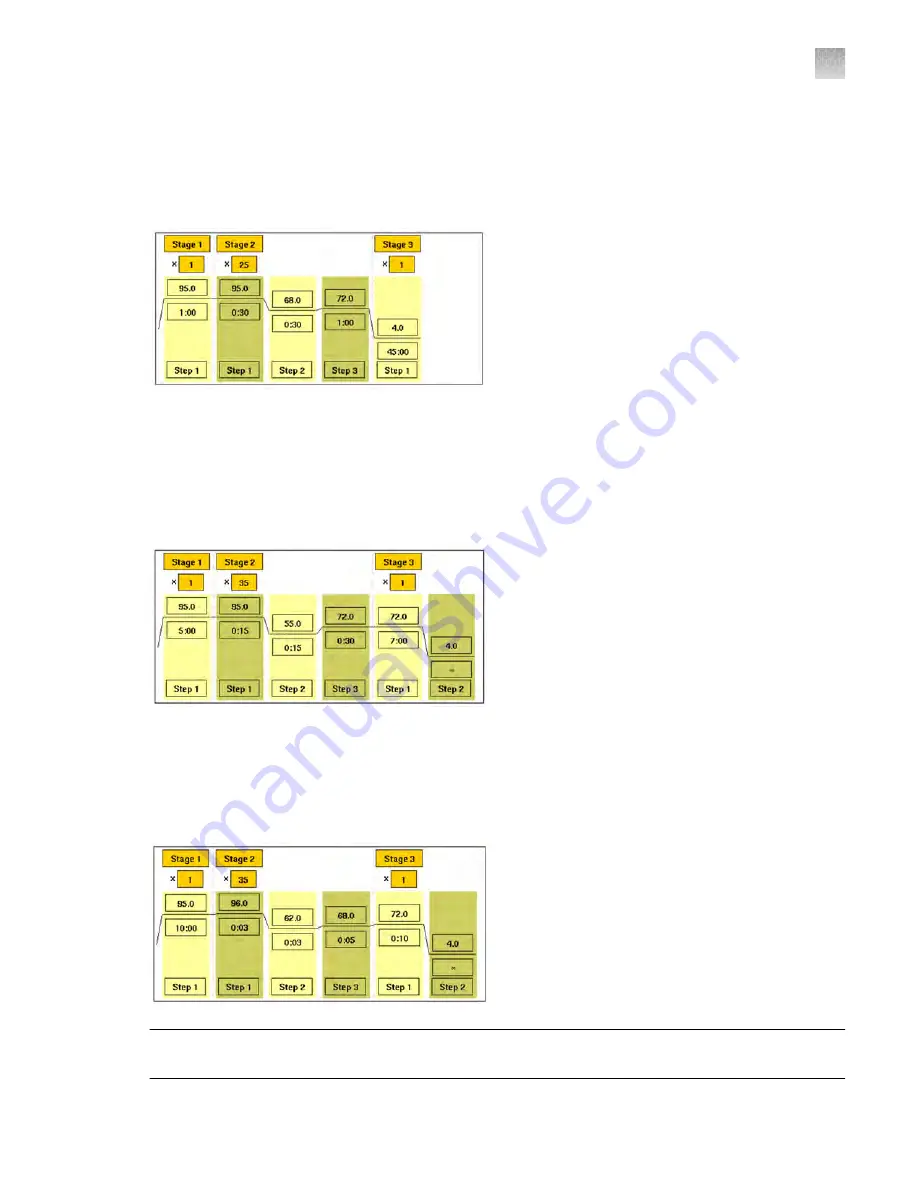 ThermoFisher Scientific Applied Biosystems Veriti 4375305 User Manual Download Page 93