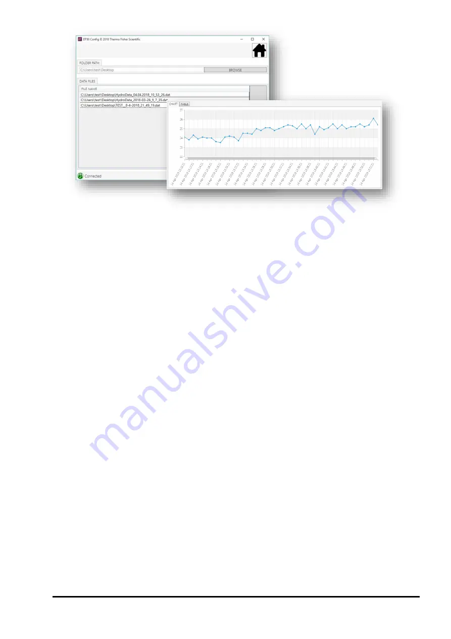 ThermoFisher Scientific Data Taker DT90L User Manual Download Page 21