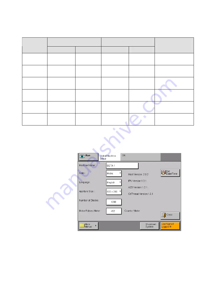 ThermoFisher Scientific EZx User Manual Download Page 144