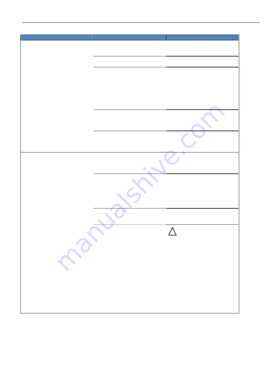 ThermoFisher Scientific MGS108 User Manual Download Page 19