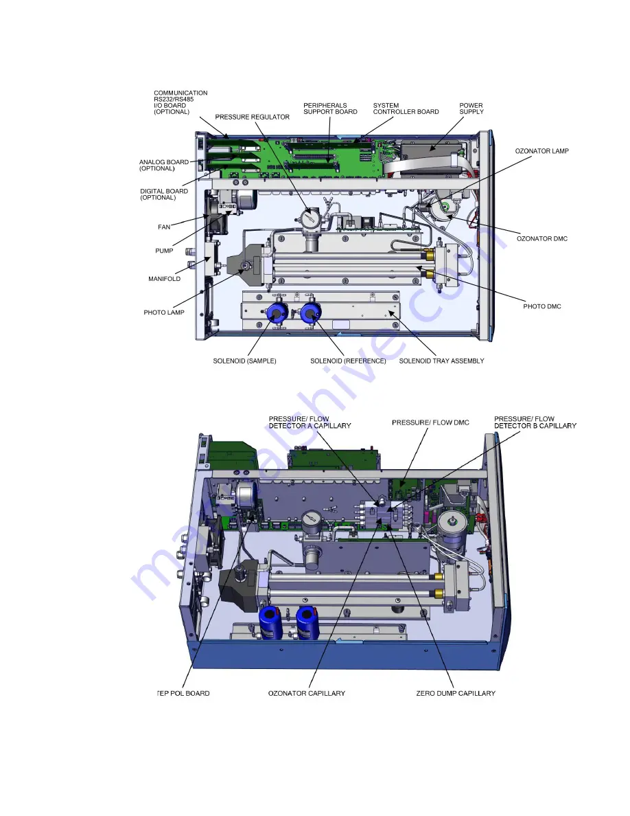 ThermoFisher Scientific Ozone Primary Standard 49iQPS Instruction Manual Download Page 160