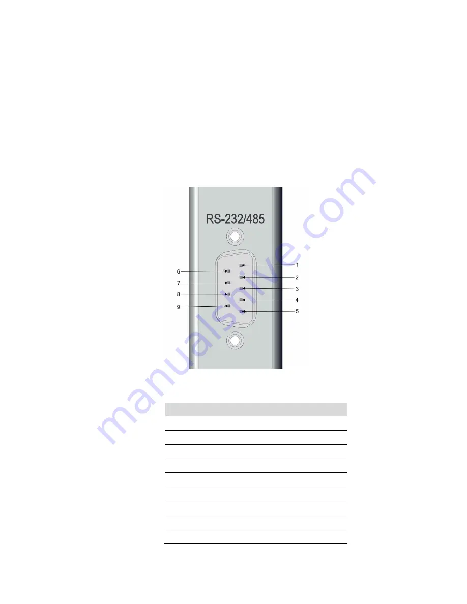 ThermoFisher Scientific Ozone Primary Standard 49iQPS Скачать руководство пользователя страница 218