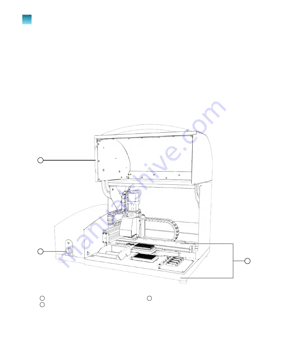 ThermoFisher Scientific QuantStudio 12K Flex OpenArray AccuFill System Скачать руководство пользователя страница 8