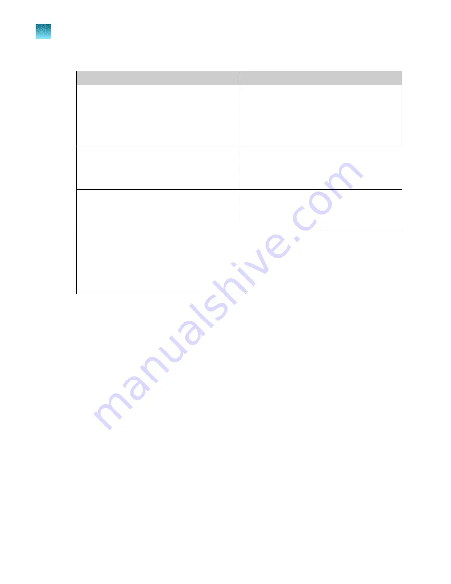 ThermoFisher Scientific QuantStudio 12K Flex OpenArray AccuFill System User Manual Download Page 16