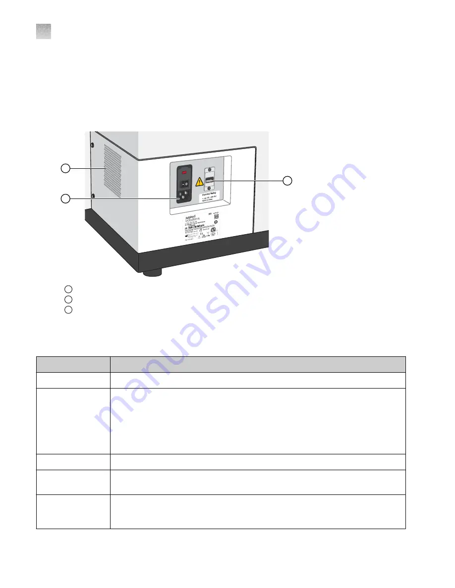 ThermoFisher Scientific QuantStudio 12K Flex OpenArray AccuFill System User Manual Download Page 70