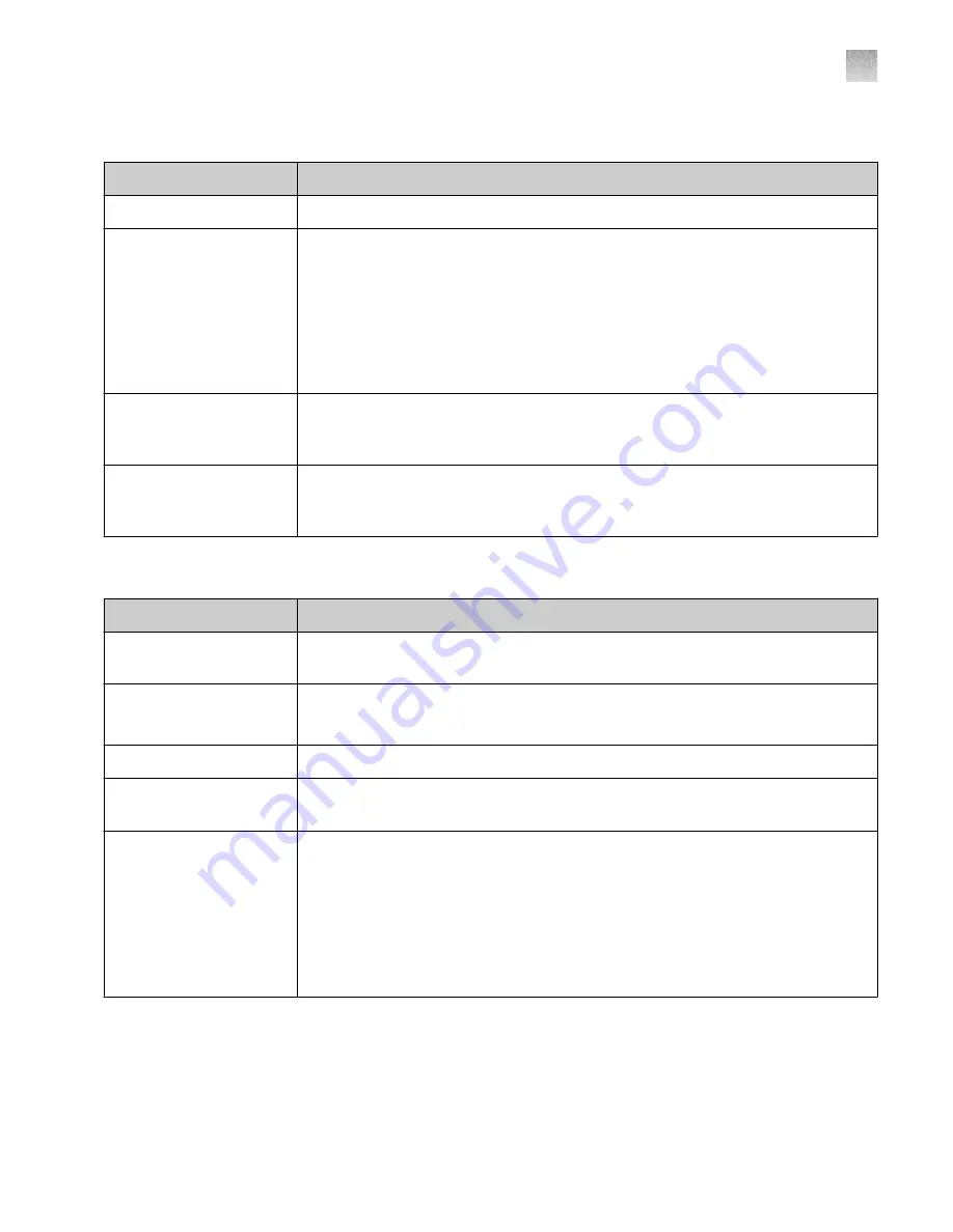 ThermoFisher Scientific QuantStudio 12K Flex OpenArray AccuFill System User Manual Download Page 95