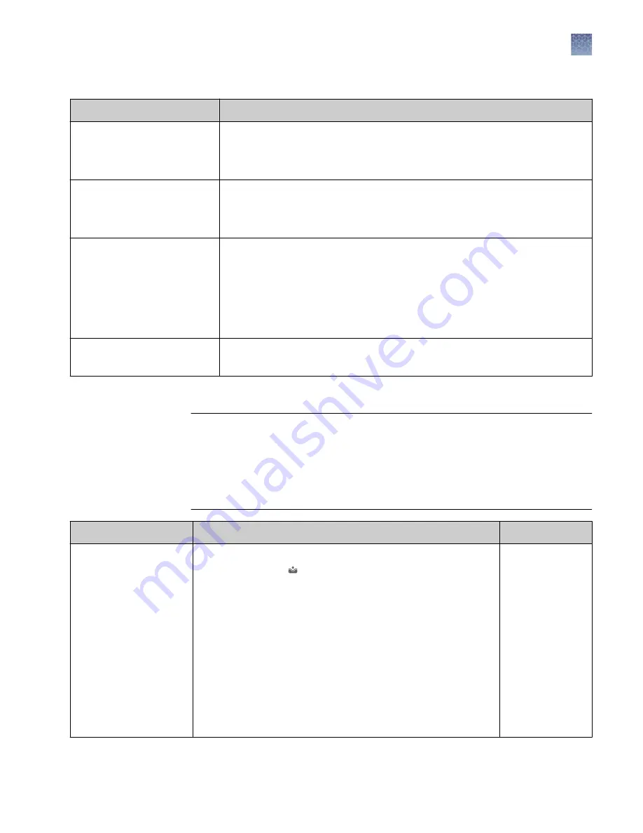 ThermoFisher Scientific QuantStudio 6 Pro User Manual Download Page 27