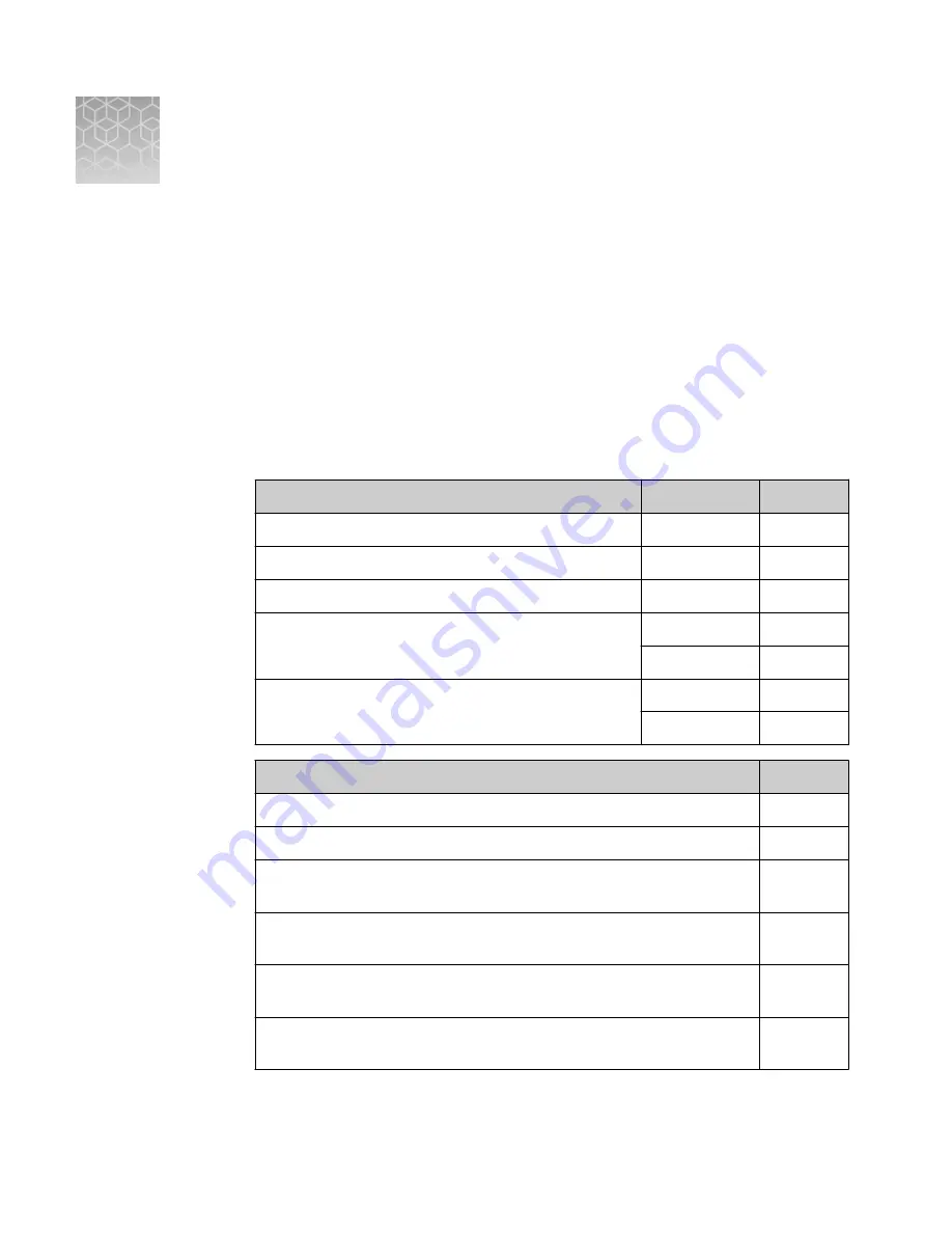 ThermoFisher Scientific QuantStudio 6 Pro User Manual Download Page 184