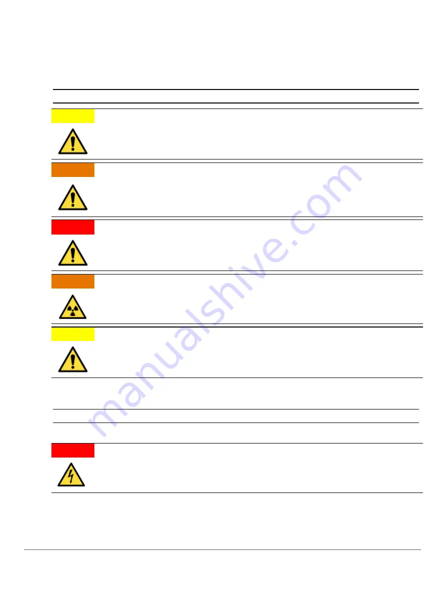 ThermoFisher Scientific Thermo Scientific ARL EQUINOX 100 Instruction Notice Download Page 7