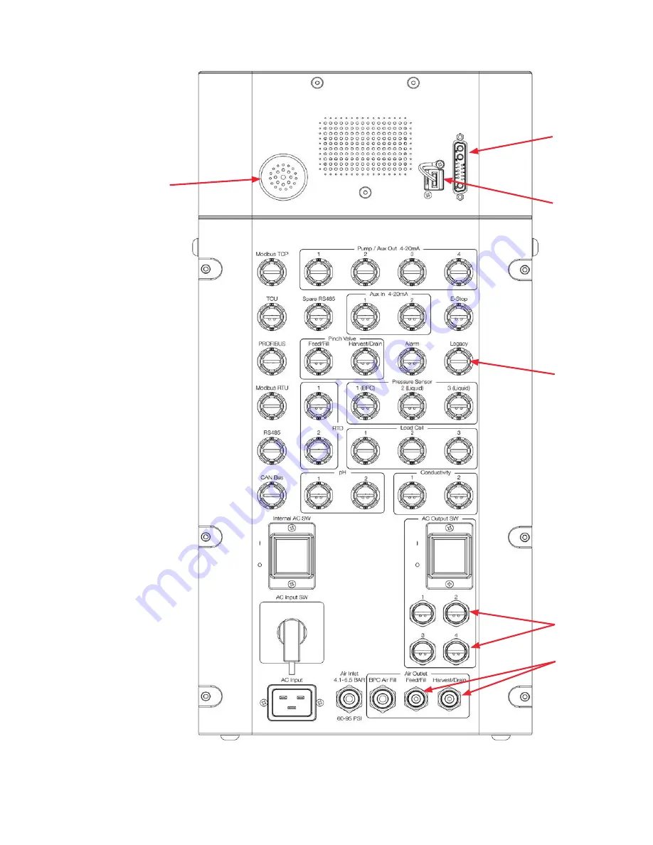 ThermoFisher Scientific thermo scientific imPULSE S.U.M. Скачать руководство пользователя страница 28