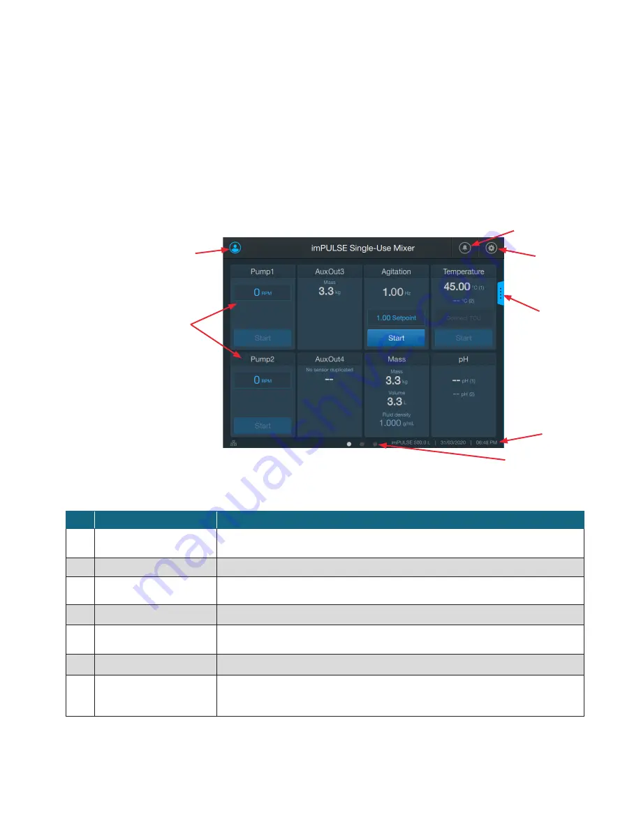 ThermoFisher Scientific thermo scientific imPULSE S.U.M. User Manual Download Page 36