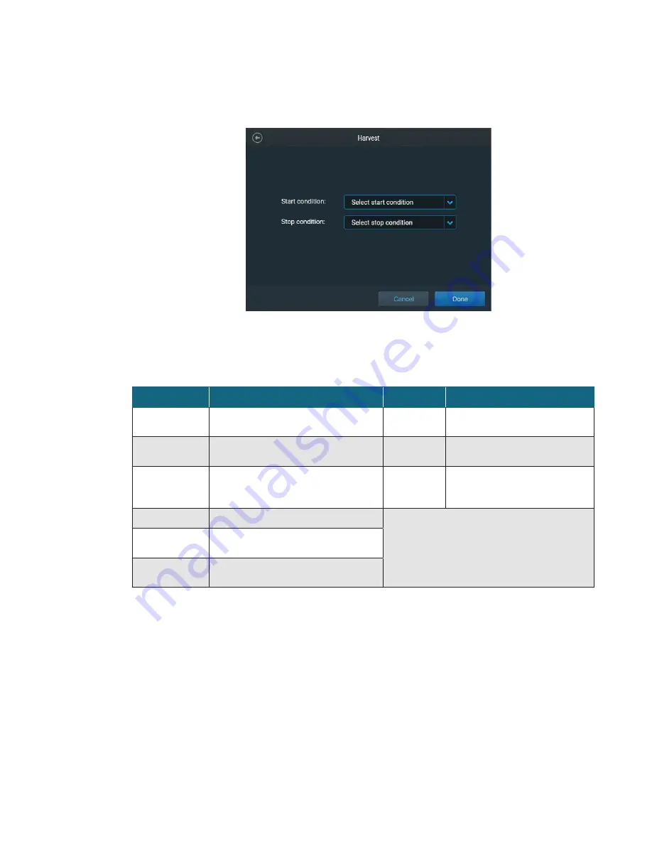 ThermoFisher Scientific thermo scientific imPULSE S.U.M. User Manual Download Page 74