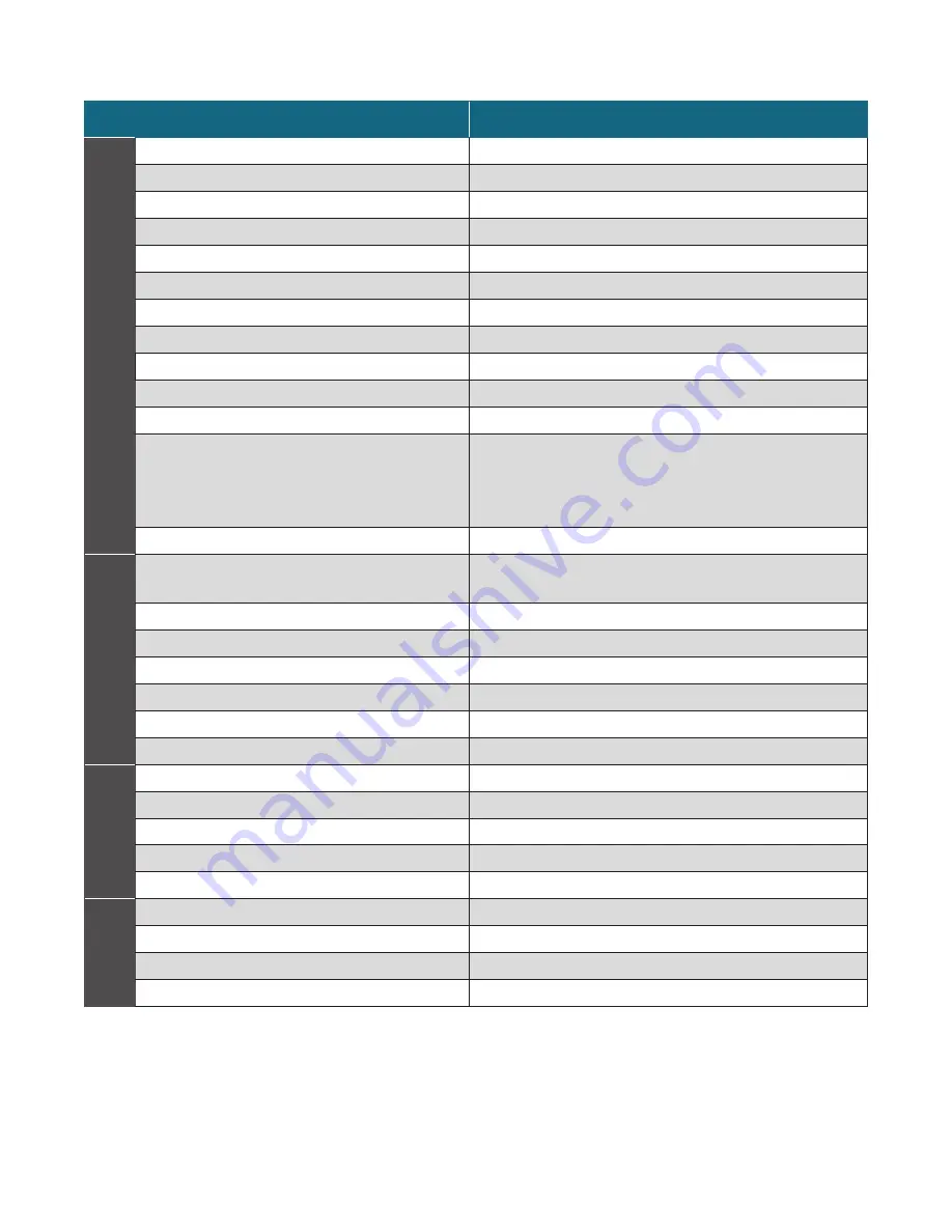 ThermoFisher Scientific thermo scientific imPULSE S.U.M. User Manual Download Page 157