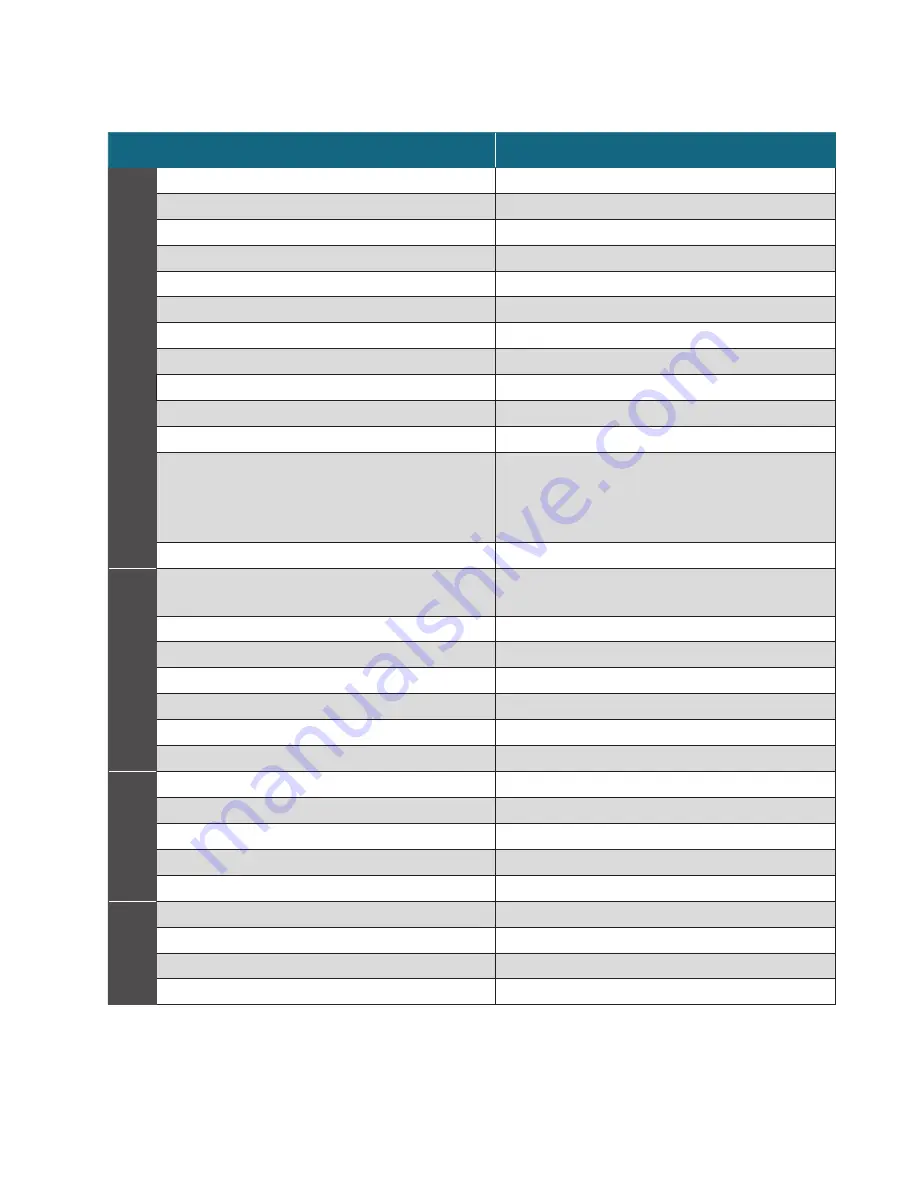 ThermoFisher Scientific thermo scientific imPULSE S.U.M. User Manual Download Page 161