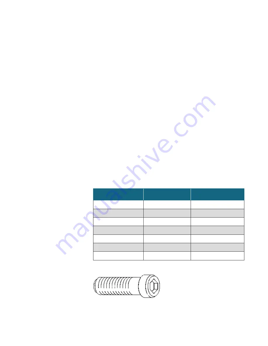 ThermoFisher Scientific thermo scientific imPULSE S.U.M. Скачать руководство пользователя страница 182