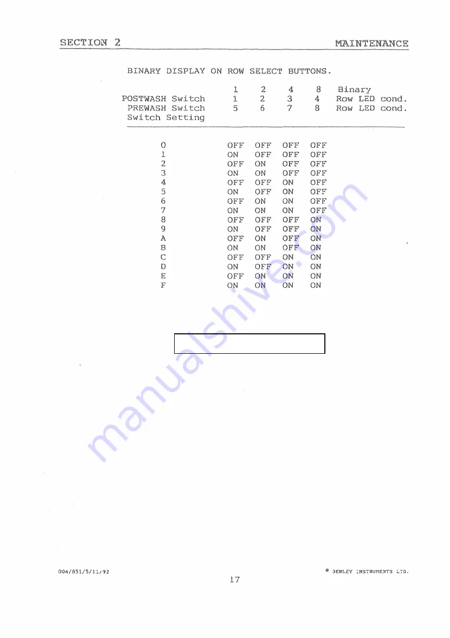 ThermoFisher Scientific Wellwash 4 Service Manual Download Page 113