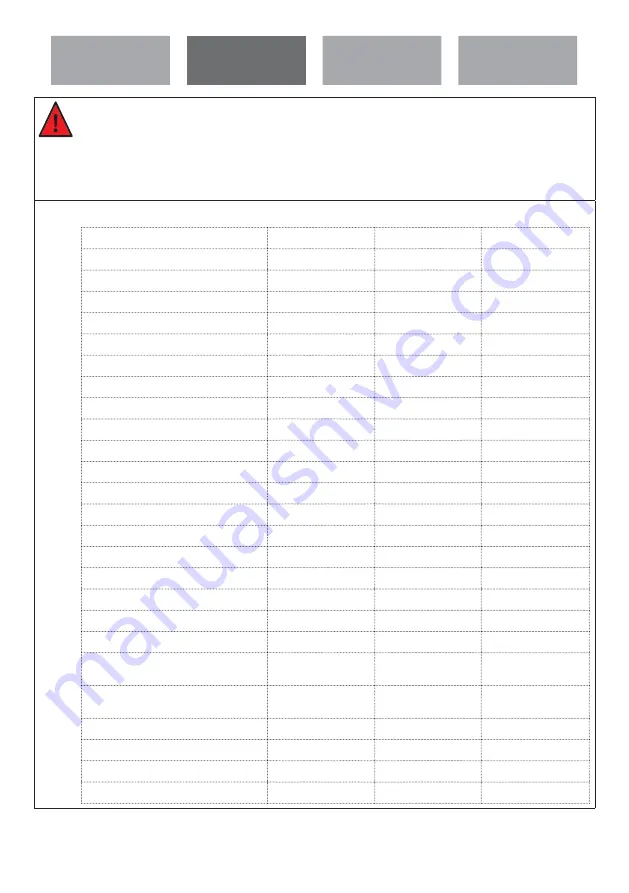 ThermoFlow Elex 18 Mounting And User Manual Download Page 19