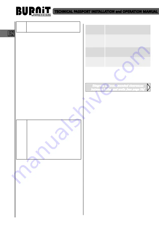 ThermoFLUX EN-B Installation And Operation Manual Download Page 4