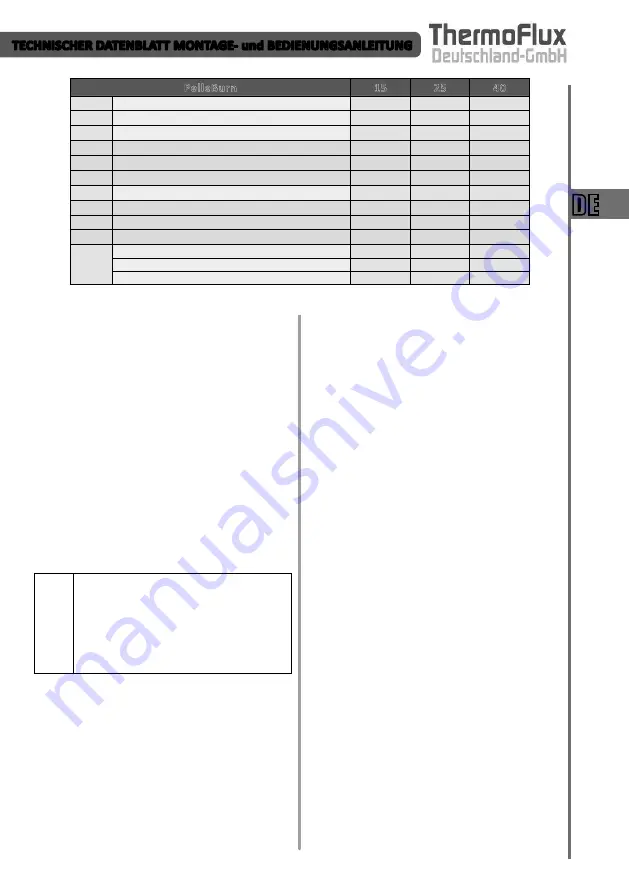 ThermoFLUX EN-B Installation And Operation Manual Download Page 27