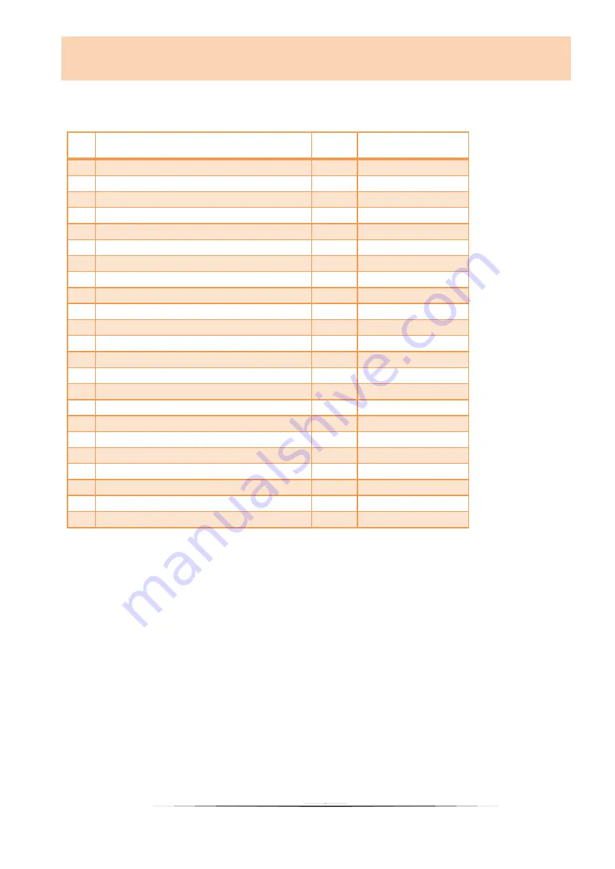 ThermoFLUX Minitherm User And Maintenance Manual Download Page 12